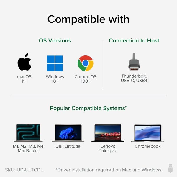 Plugable 13-in-1 USB-C Triple Monitor Docking Station, 100W Laptop Charging, DisplayLink Docking Station for Mac (Driver Req), Windows, Chrome (3 HDMI, 1 USB-C with 20W Charging, 4 USB, Ethernet, SD) - Image 6